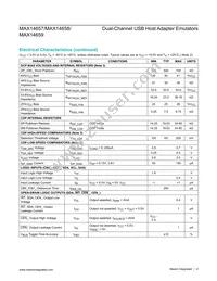 MAX14659ETE+T Datasheet Page 4