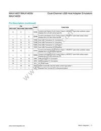MAX14659ETE+T Datasheet Page 11