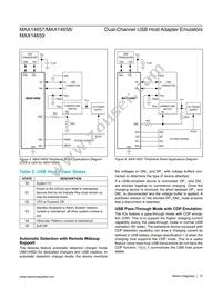 MAX14659ETE+T Datasheet Page 15