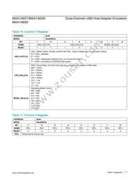 MAX14659ETE+T Datasheet Page 17