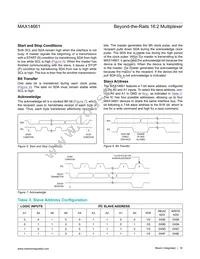 MAX14661ETI+T Datasheet Page 16