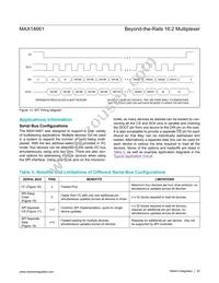 MAX14661ETI+T Datasheet Page 20