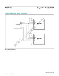 MAX14662ETI+T Datasheet Page 20