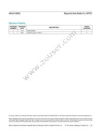 MAX14662ETI+T Datasheet Page 23