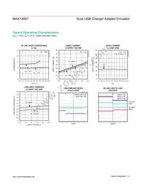 MAX14667EKA+T Datasheet Page 4