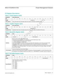 MAX14720EEWA+T Datasheet Page 19