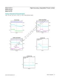 MAX14722ATP+ Datasheet Page 9