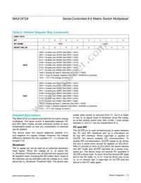 MAX14724ETP+ Datasheet Page 15
