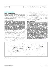 MAX14724ETP+ Datasheet Page 16