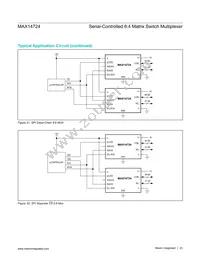 MAX14724ETP+ Datasheet Page 23