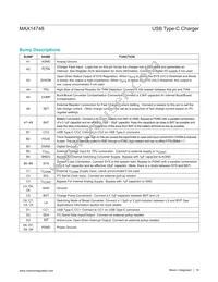 MAX14748EWW+T Datasheet Page 16