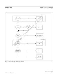 MAX14748EWW+T Datasheet Page 21