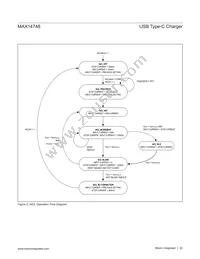 MAX14748EWW+T Datasheet Page 22