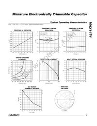 MAX1474AXT+T Datasheet Page 3