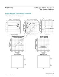 MAX14781EESA+T Datasheet Page 10