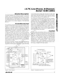 MAX147AEAP+TG068 Datasheet Page 9