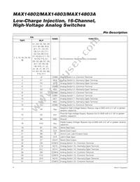 MAX14803CXB+T Datasheet Page 8