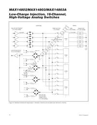 MAX14803CXB+T Datasheet Page 16