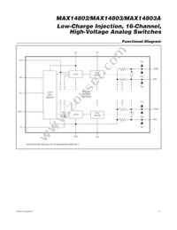 MAX14803CXB+T Datasheet Page 17