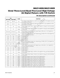 MAX14809ETK+ Datasheet Page 23