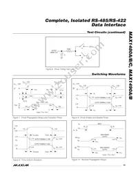 MAX1480BCPI-G10 Datasheet Page 15