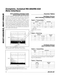 MAX1480BCPI-G10 Datasheet Page 16