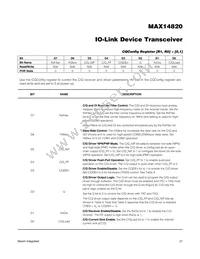 MAX14820ETG+T Datasheet Page 21