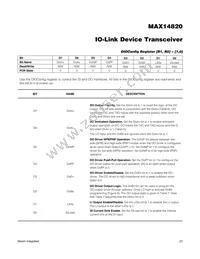 MAX14820ETG+T Datasheet Page 23