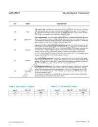 MAX14821EWA+T Datasheet Page 20