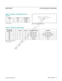 MAX14821EWA+T Datasheet Page 22