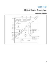 MAX14824ETG+ Datasheet Page 2