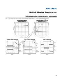 MAX14824ETG+ Datasheet Page 12