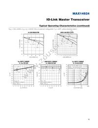 MAX14824ETG+ Datasheet Page 13