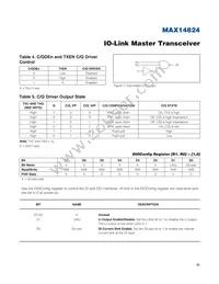 MAX14824ETG+ Datasheet Page 21