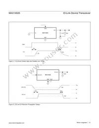 MAX14826GTG+T Datasheet Page 10