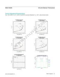 MAX14826GTG+T Datasheet Page 12