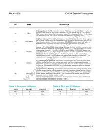 MAX14826GTG+T Datasheet Page 22