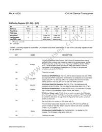 MAX14826GTG+T Datasheet Page 23