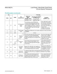 MAX14827AAWA+T Datasheet Page 20