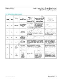 MAX14827AAWA+T Datasheet Page 21