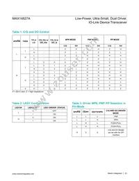 MAX14827AAWA+T Datasheet Page 23