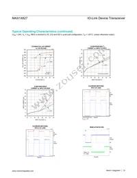 MAX14827AWA+ Datasheet Page 15