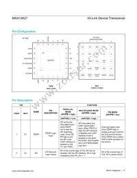 MAX14827AWA+ Datasheet Page 17