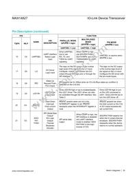 MAX14827AWA+ Datasheet Page 20