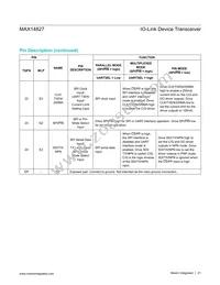 MAX14827AWA+ Datasheet Page 21