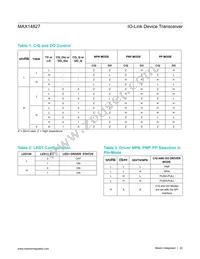 MAX14827AWA+ Datasheet Page 22