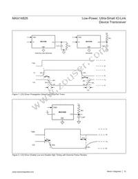 MAX14828ATG+T Datasheet Page 10