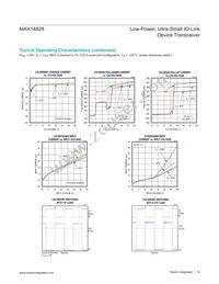 MAX14828ATG+T Datasheet Page 14