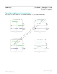 MAX14828ATG+T Datasheet Page 16