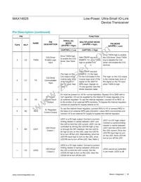 MAX14828ATG+T Datasheet Page 18